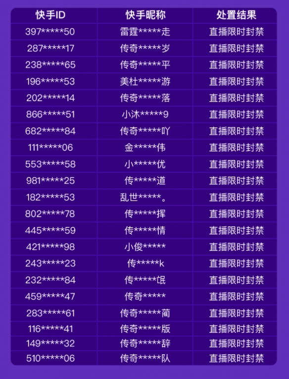 私服网站大全：dnf90强散ss腰带